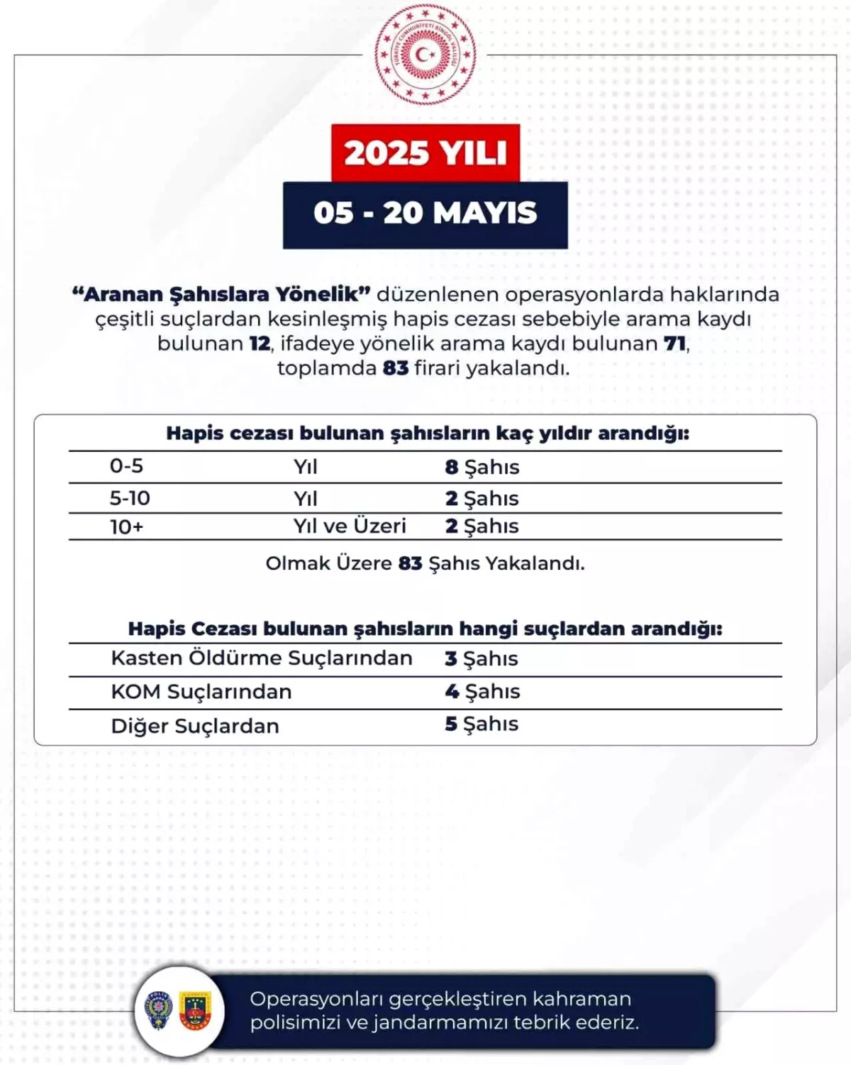 bingolde-83-aranan-sahis-yakalandi-J34rNwhL.jpg